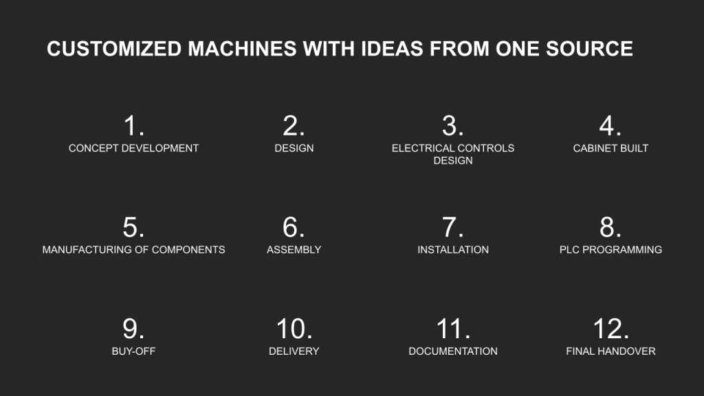 Clinčování industries